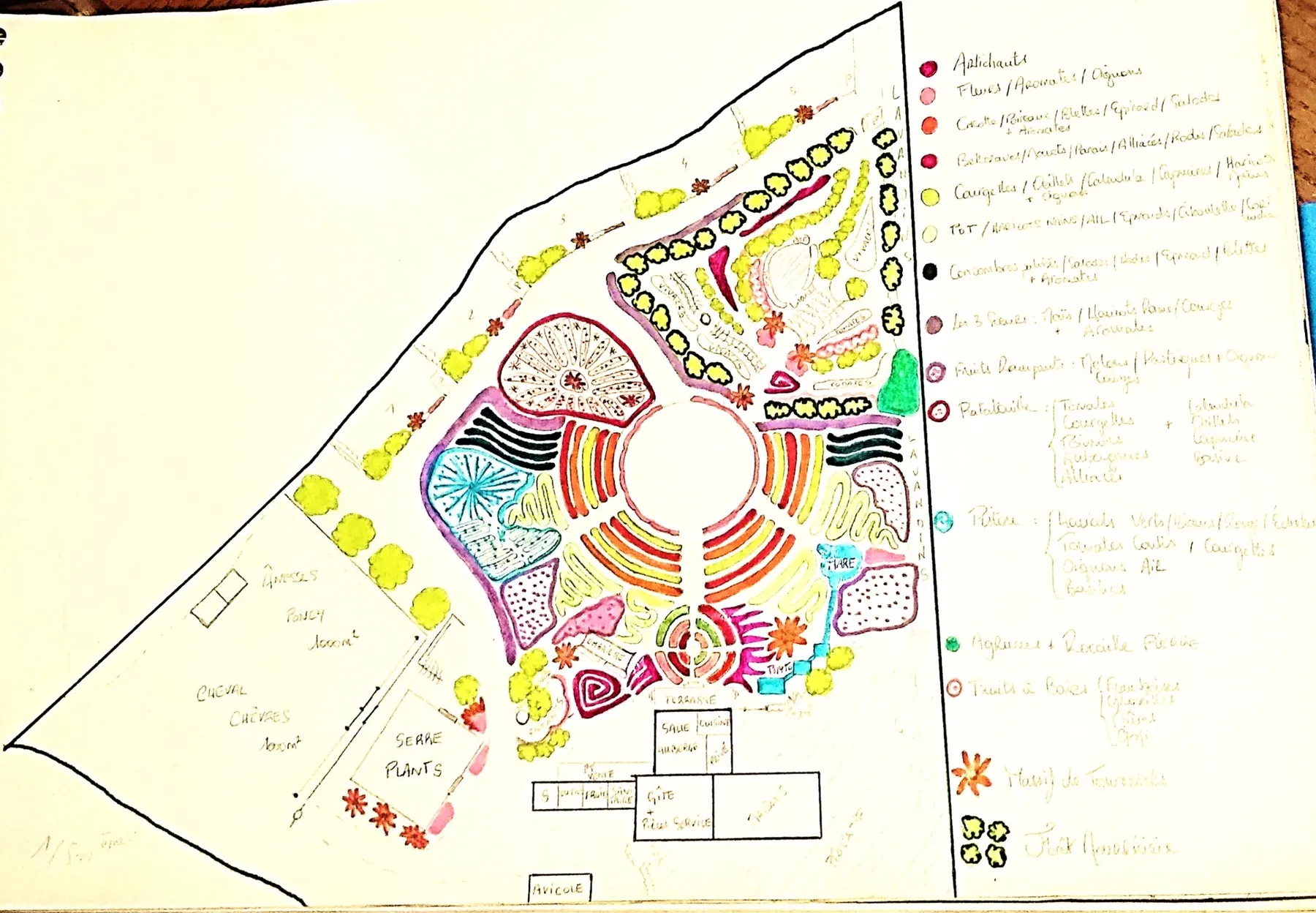 Initiez-vous à la permaculture sur une journée - Image n°3 - Wecandoo