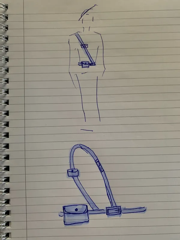 Réalisez votre sac sur mesure sur une journée avec Anaïs - Afbeelding nr. 3 - Wecandoo