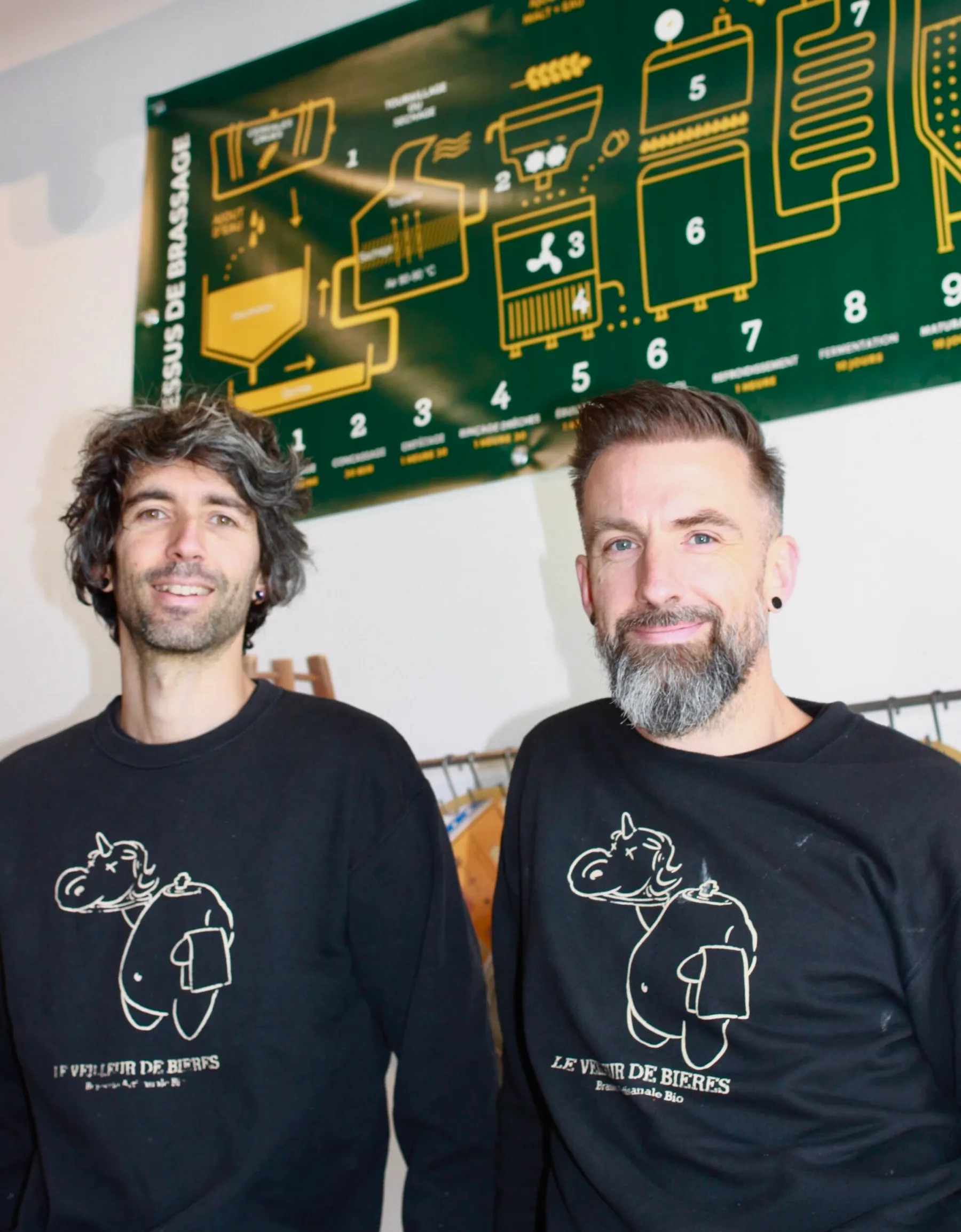 undefined Julien et Thomas