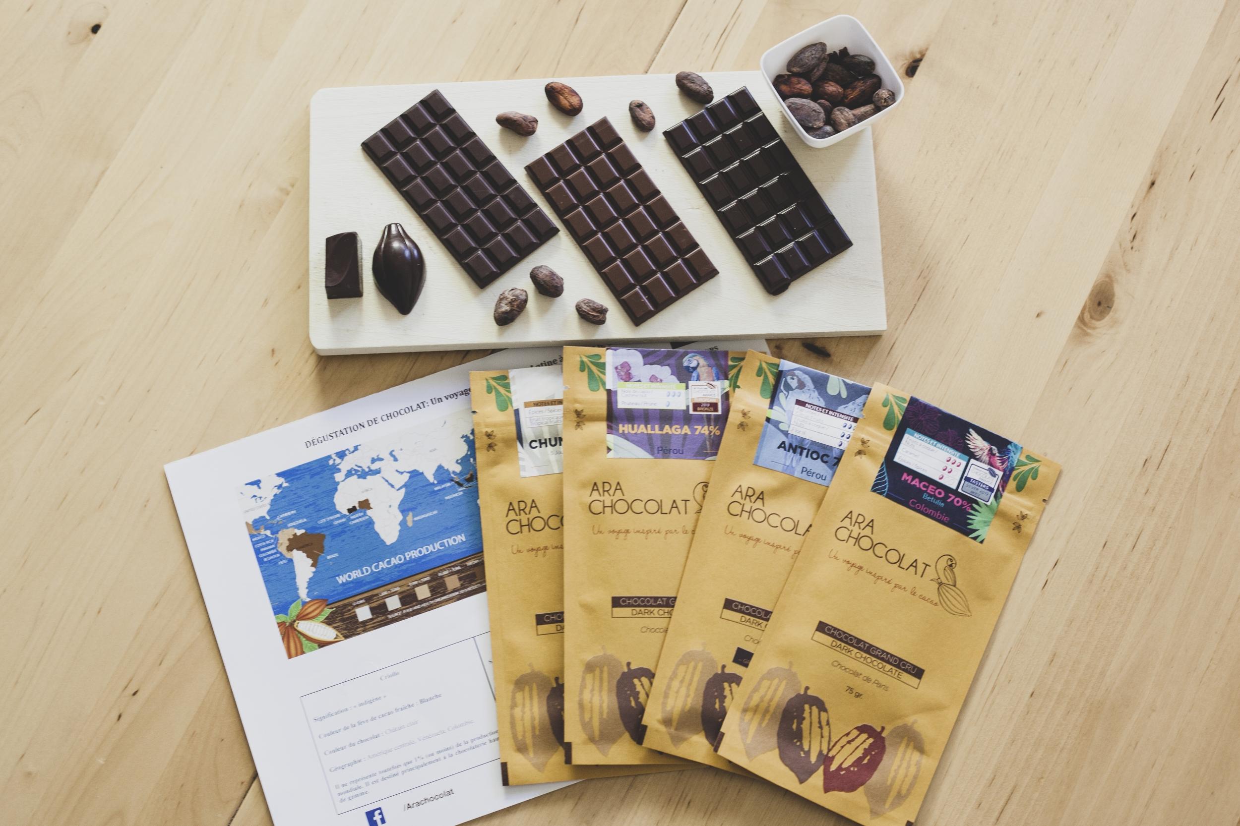 Wecandoo - Réunissez votre équipe et dégustez des chocolats artisanaux avec Sabrina et Andrès - Image n°8