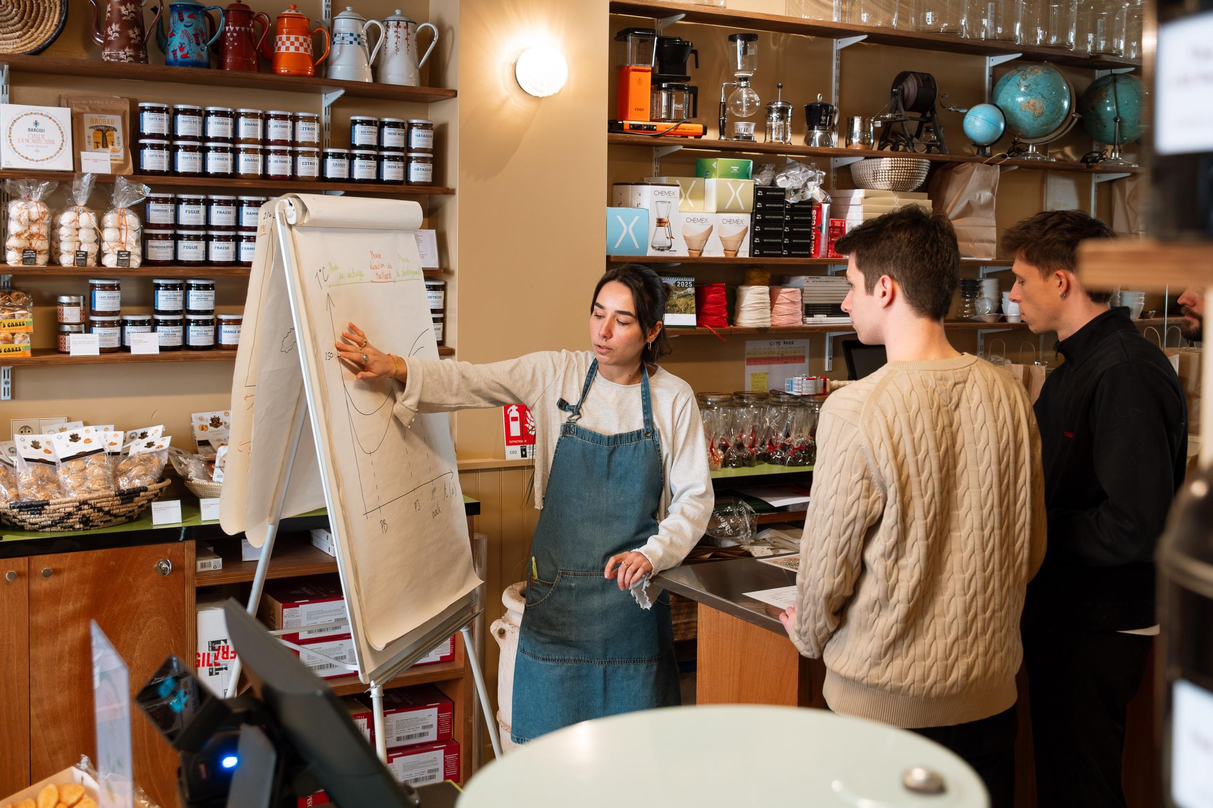 Wecandoo - Découvrez la torréfaction du café - Afbeelding nr. 7