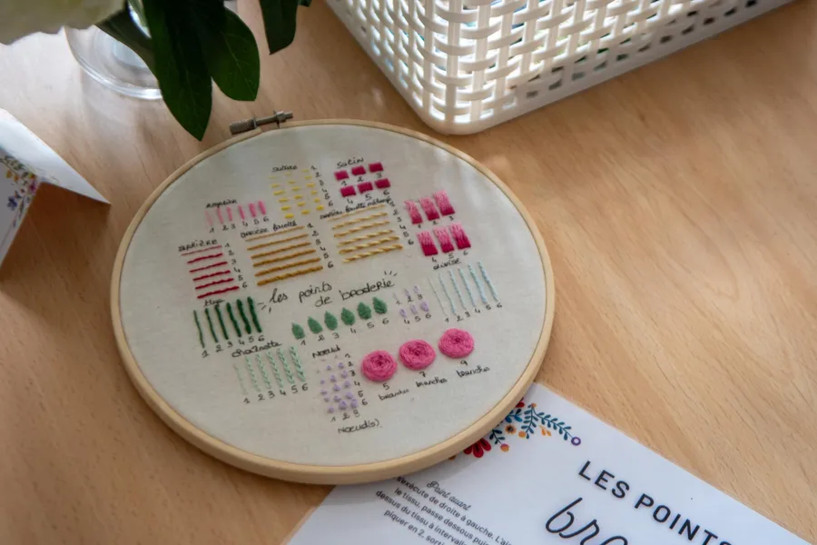 Initiez-vous à la broderie avec Marie - Image n°1 - Wecandoo