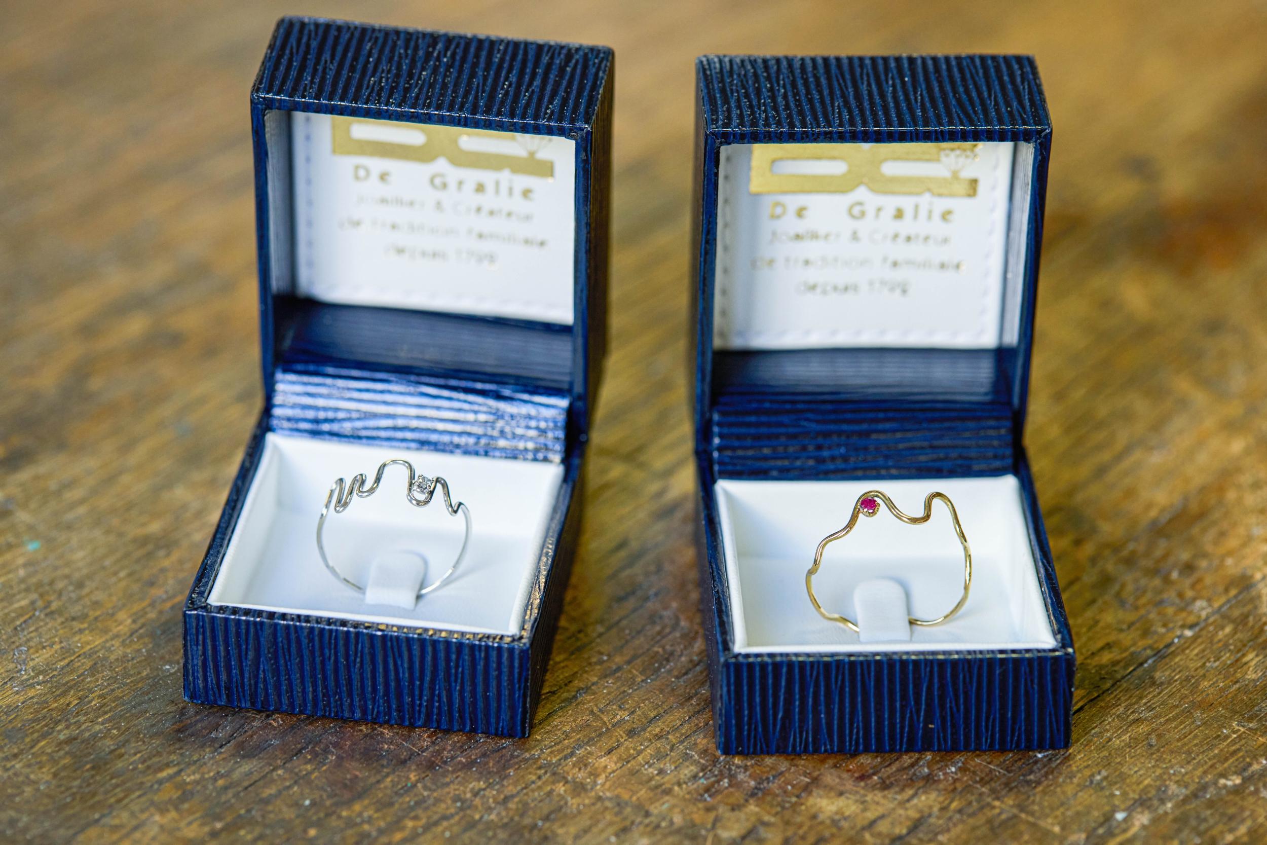 Créez une bague en or sertie