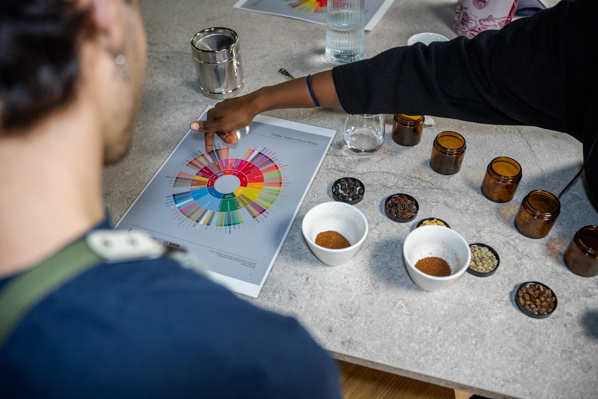 Dégustez à l'aveugle une variété de cafés de spécialité avec Habari coffee - Image n°4 - Wecandoo