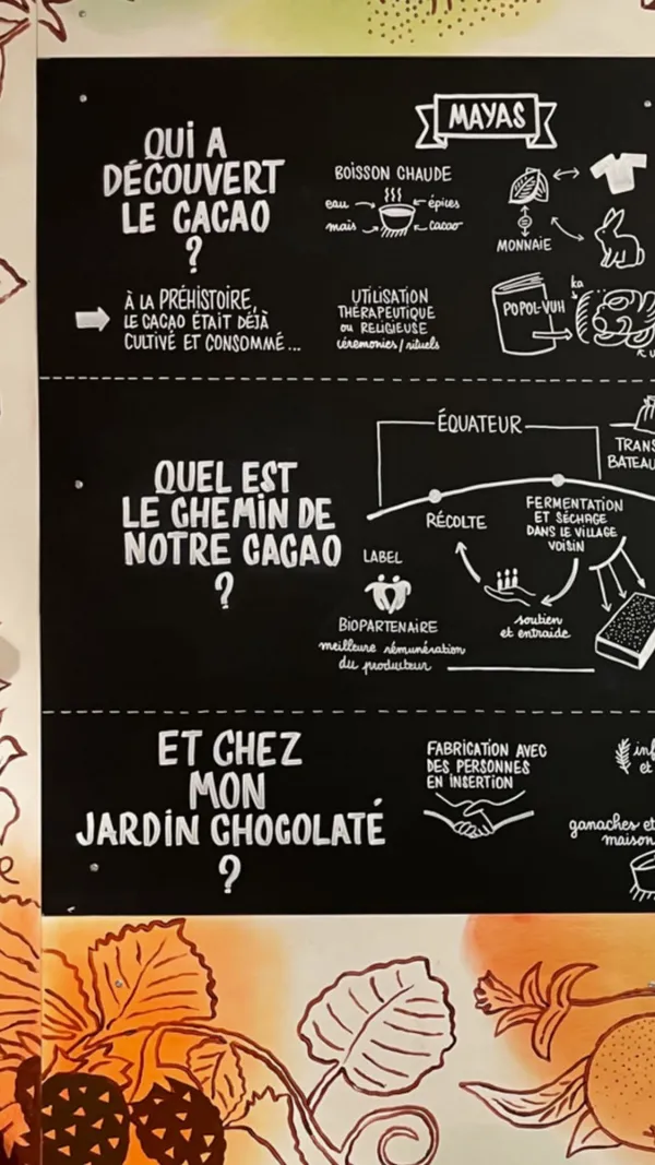 Visitez une chocolaterie et dégustez des chocolats avec Carine et son équipe - Image n°3 - Wecandoo